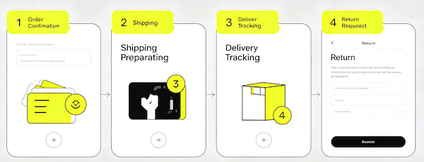 TikTok Shop Shipping